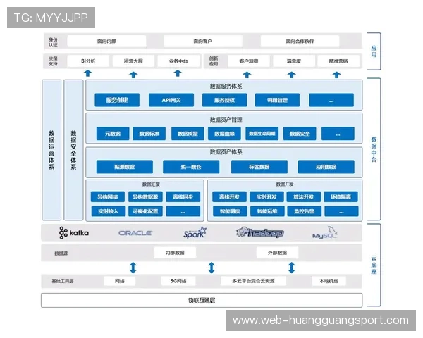 凯恩强强对话表现稳定性与数据真实水平解析