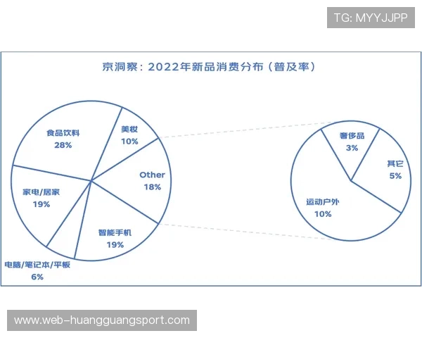 孔帕尼与卡希尔在防线集中度下形成分散驱动趋势