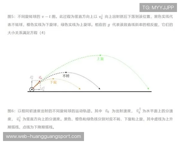 球是否出界的判罚规则全解析，边线判定细节一次看懂