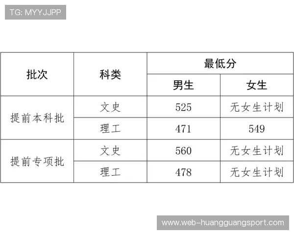 一次讲清！什么是篮球比赛中断规则及其核心判定标准