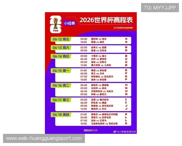 卡塔尔能否突围2026世界杯小组赛？亚洲冠军冲击美加墨赛场前景分析