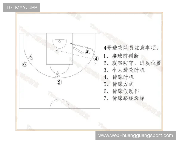 详细解析篮球比赛中中线规则的具体定义与回场违例判定标准 详细解析篮球比赛中中线规则的具体定义与回场违例判定标准