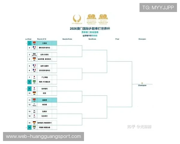 2026世界杯完整赛制规则解析 2026世界杯完整赛制规则解析